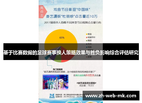 基于比赛数据的足球赛事换人策略效果与胜负影响综合评估研究 基于比赛数据的足球赛事换人策略效果与胜负影响综合评估研究