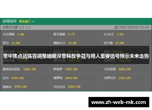 意甲焦点战阵容调整暗藏深意释放争冠与用人重要信号预示未来走势 意甲焦点战阵容调整暗藏深意释放争冠与用人重要信号预示未来走势